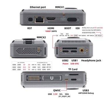 È disponibile persino la connessione Ethernet