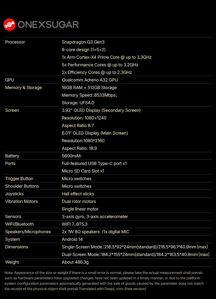 (Fonte: One-Netbook)