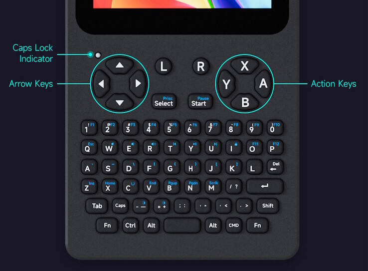 È disponibile una tastiera