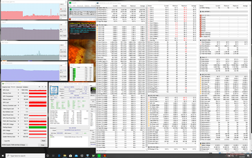 Stress Prime95+FurMark. si noti l'enorme calo delle prestazioni della CPU e della temperatura del core