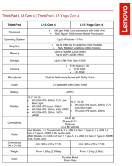 Lenovo ThinkPad L13 Gen 4 e ThinkPad L13 Yoga Gen 4 - Specifiche. (Fonte: Lenovo)