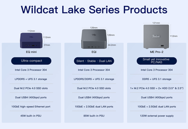 Linea di mini PC Beelink Wildcat Lake