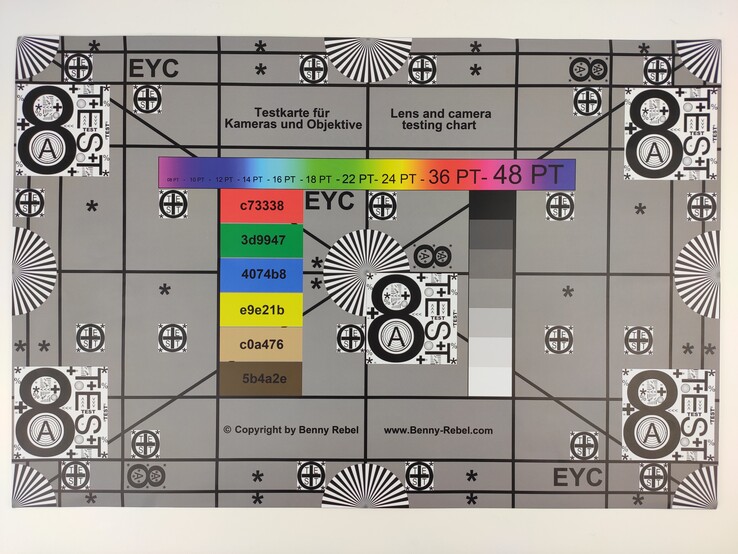 Una foto del nostro grafico di test