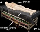 Un'illustrazione del nuovo materasso a pressione alternata (Fonte: Science.org Robotics; ritagliato)