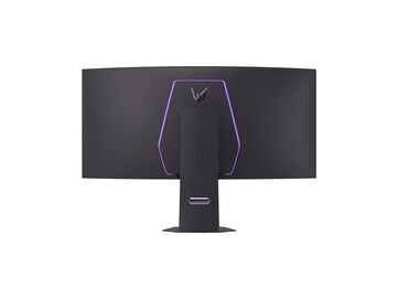 Ha un RGB sul retro