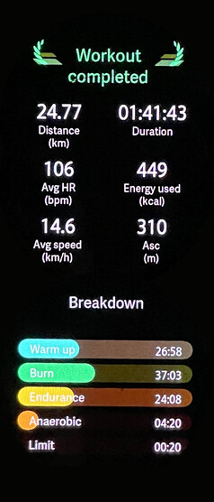 Log corse in bicicletta sul OnePlus Watch