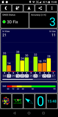 GPS test: all'aperto