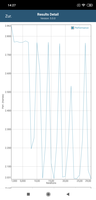 GFXBench battery test