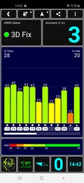 Test GPS all'aperto