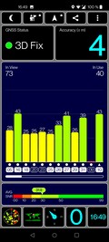 Test GPS all'aperto