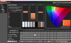 ColorChecker prima della calibrazione