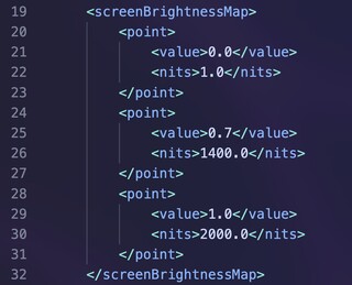 Fuga di notizie sulla luminosità del display del Pixel 10a