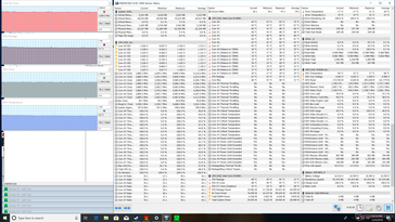 Stress Prime95+FurMark (Turbo Fan on)