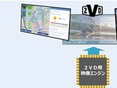 JDI sviluppa Dual Touch 2VD - il primo display touchscreen al mondo con doppia visualizzazione e doppio utente simultaneo. (Fonte: JDI)