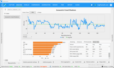 Gioco in QHD Ultra (5070)
