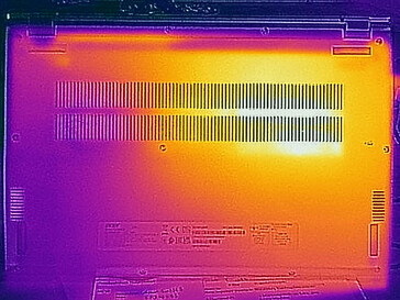 Carico - calore residuo sotto