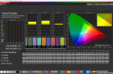 Precisione del colore (modalità colore: naturale; spazio colore: sRGB)