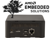 I nuovi mini PC Cypress supportano uscite video quad-4K. (Fonte: Simply NUC)