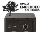 I nuovi mini PC Cypress supportano uscite video quad-4K. (Fonte: Simply NUC)