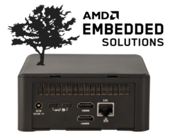 I nuovi mini PC Cypress supportano uscite video quad-4K. (Fonte: Simply NUC)