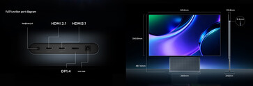 Porte e design del display OLED 27X3B (traduzione automatica)