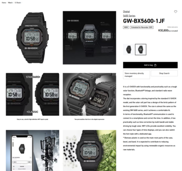 (Fonte: Casio Japan)