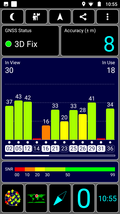 GPS test all'aperto