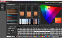 ColorChecker prima della calibrazione