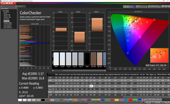 ColorChecker prima della calibrazione