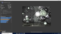 Cinebench R15 risultati sulla batteria