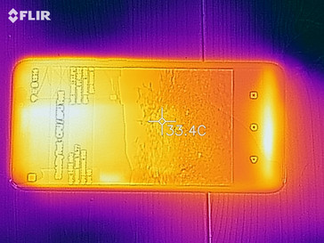 HTC Desire 12 - Distribuzione del calore