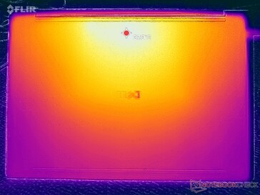 Stress Prime95+FurMark (copertura D)