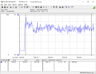 Consumo energetico, stress combinato CPU + GPU