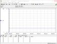 Consumo energetico del sistema di test (inattivo)