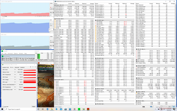 Stress Prime95+FurMark (dopo 15 minuti)