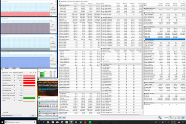 Prime95+FurMark stress