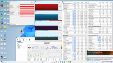 Stress di Prime95+FurMark