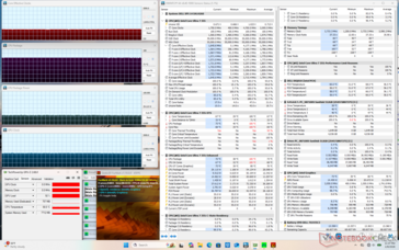 Stress di Prime95+FurMark