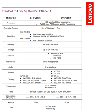Lenovo ThinkPad E14 Gen 5 e ThinkPad E16 Gen 1 - Specifiche. (Fonte: Lenovo)
