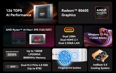 Geekom A9 Mega (Fonte: Geekom)