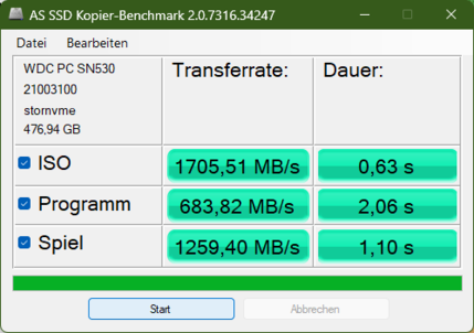 Copia del benchmark