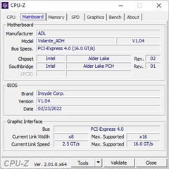 Scheda madre CPU-Z