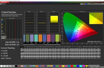 Accuratezza del colore (spazio colore target: sRGB, profilo: Standard, Normal)