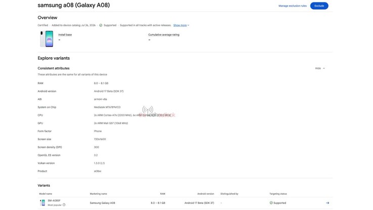 La scheda del Samsung Galaxy A08 su Google Play Console.