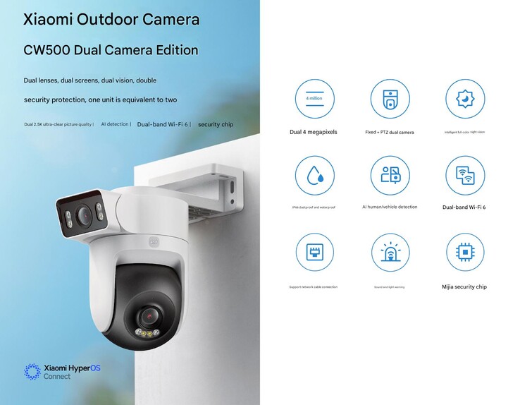 I punti salienti della nuova telecamera di sicurezza per esterni Xiaomi CW500 (Fonte: Xiaomi - traduzione automatica)