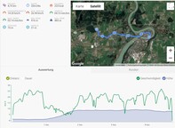 Localizzazione Garmin Edge 520 - panoramica