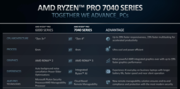 Ryzen Pro serie 7040 vs Ryzen Pro 6000 (immagine via AMD)
