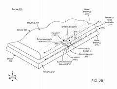 Il brevetto depositato da Microsoft (Image Source: mspoweruser)