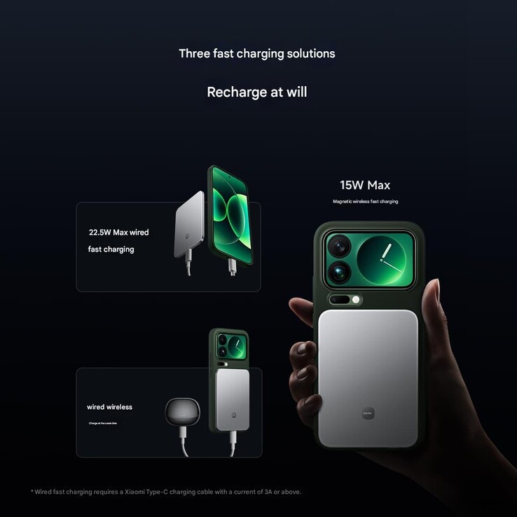 La nuova Xiaomi Jinshajiang Power Bank Magnetic Ultra-Thin 5000 15W. (Fonte: Xiaomi, traduzione automatica)
