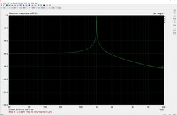 Jack audio di scarsa qualità